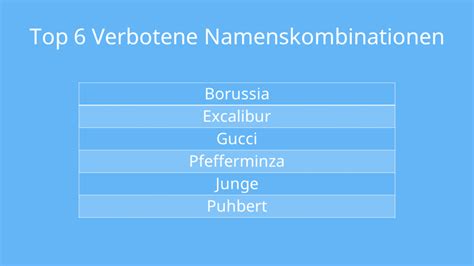 hässliche namen|Lustige Namen • 190+ verrückte Namenskombinationen.